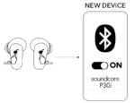 Anker Soundcore R50i Earbuds - Image 5