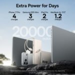 Baseus Enerfill 20000mAh White - Image 5