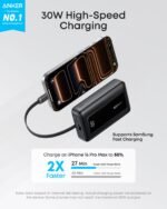 Anker Zolo 30W IQ & PD Type-C Charger Adapter - Image 2