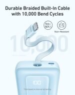 Anker Zolo 30W IQ & PD Type-C Charger Adapter - Image 3
