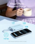 Anker Zolo 30W IQ & PD Type-C Charger Adapter - Image 4