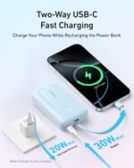 Anker Zolo 30W IQ & PD Type-C Charger Adapter - Image 5
