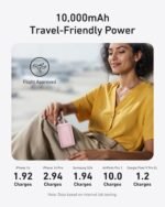 Anker Zolo 30W IQ & PD Type-C Charger Adapter - Image 6